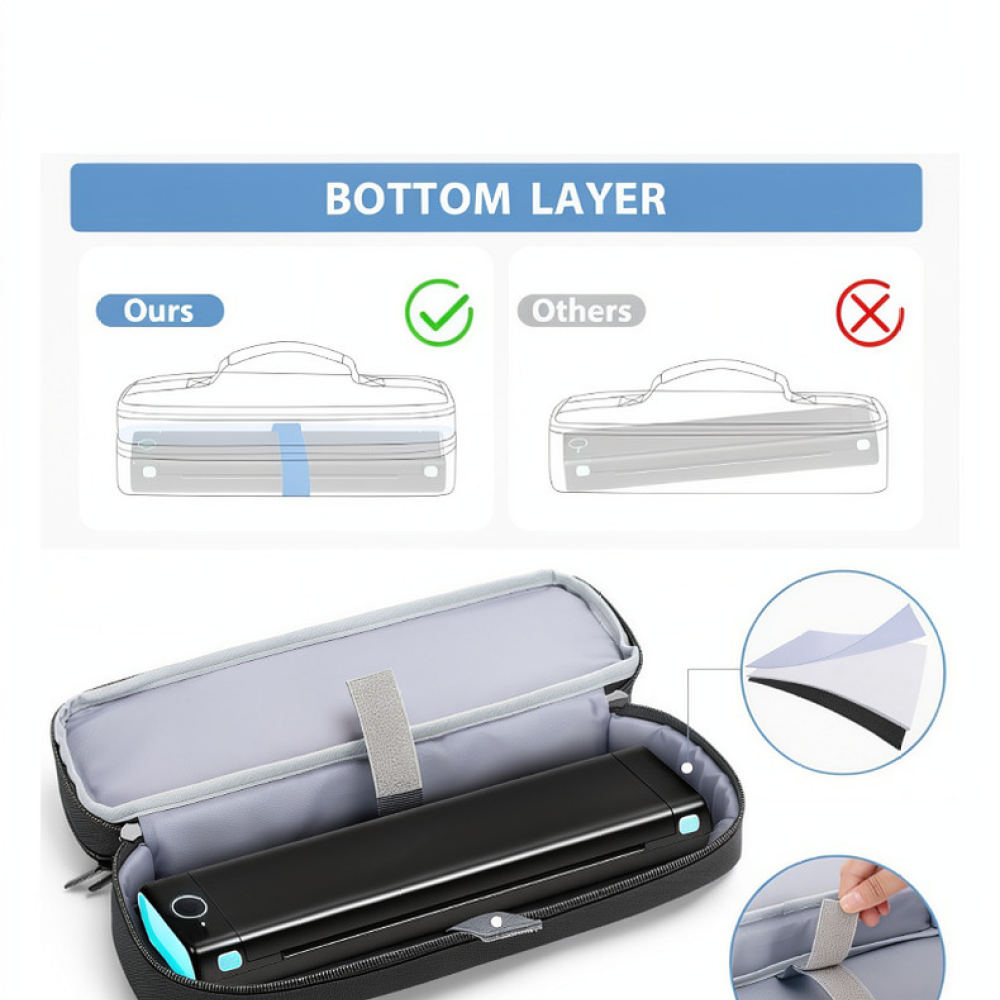 FWIW用コンパクトポータブルプリンター収納ポーチ、オックス - Tech Accessories Travel Organizer Pouch のレビューと価格