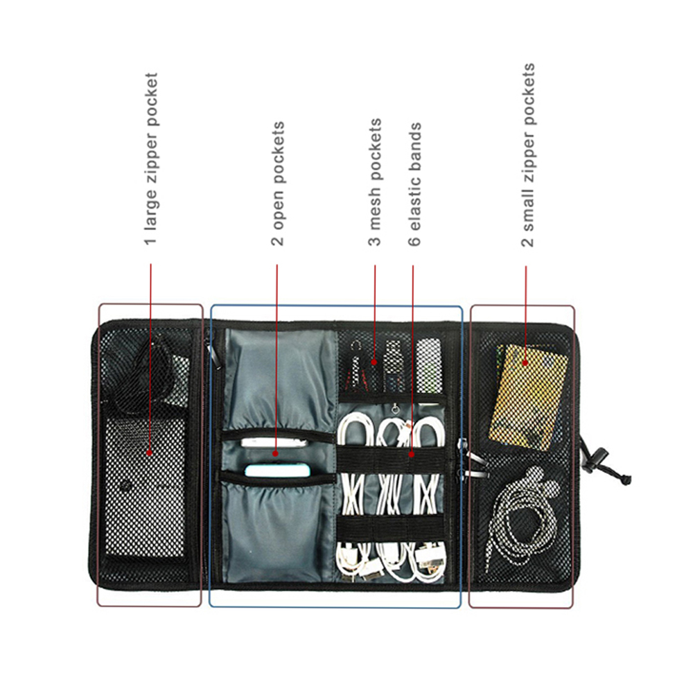 トラベルケーブル収納バッグ、電子機器オーガナイザーコードポー - Tech Accessories Travel Organizer Pouch のレビューと価格